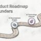 ai-product-roadmap-for-founders-development-to-scaling.png