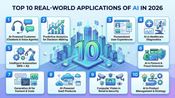 top-10-real-world-ai-applications-2026.png